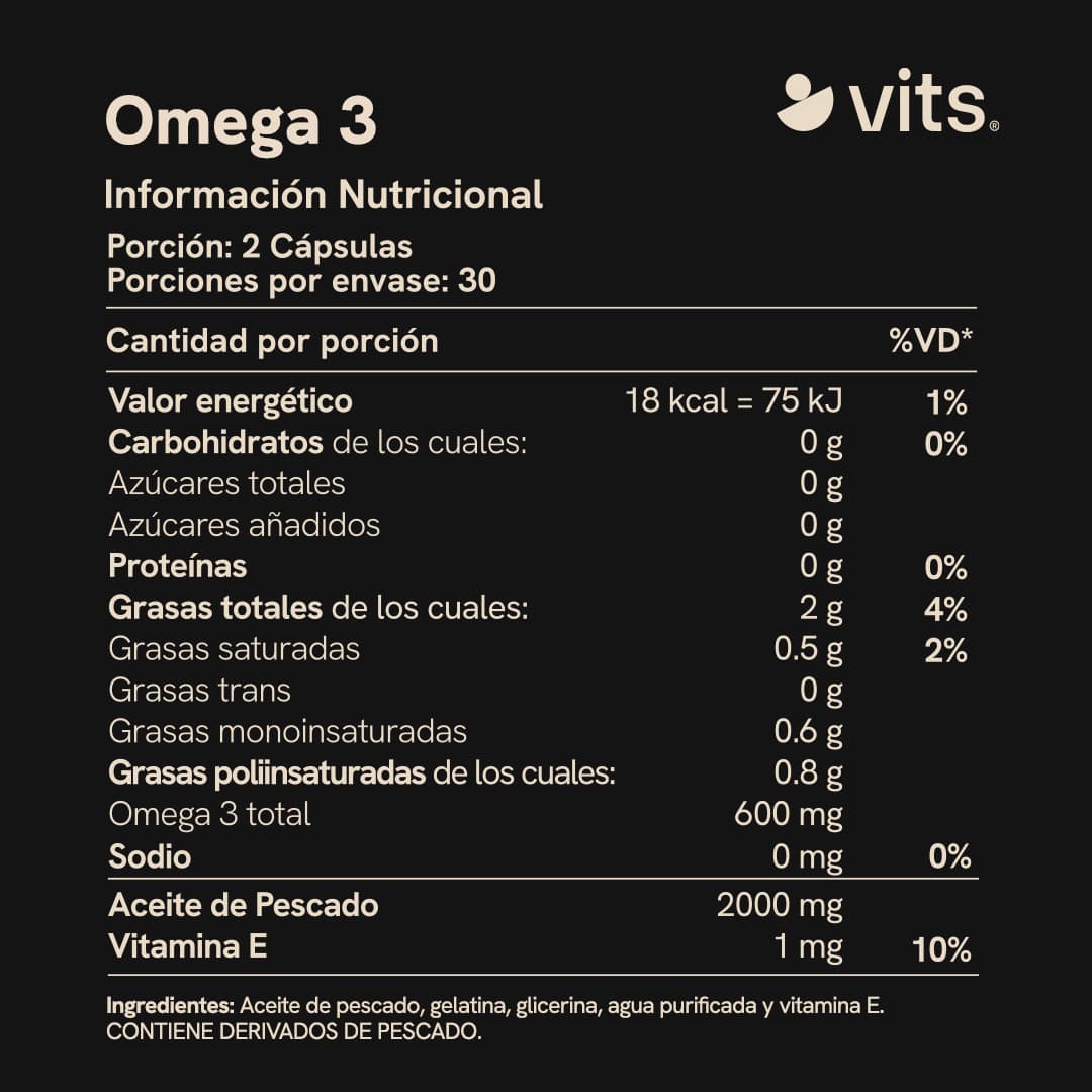 Omega 3 en Cápsulas Blandas
