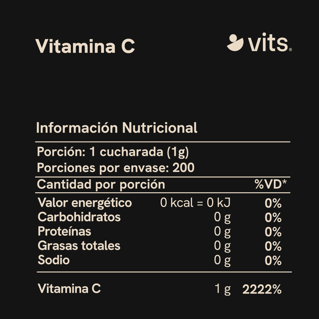 Vitamina C en Polvo