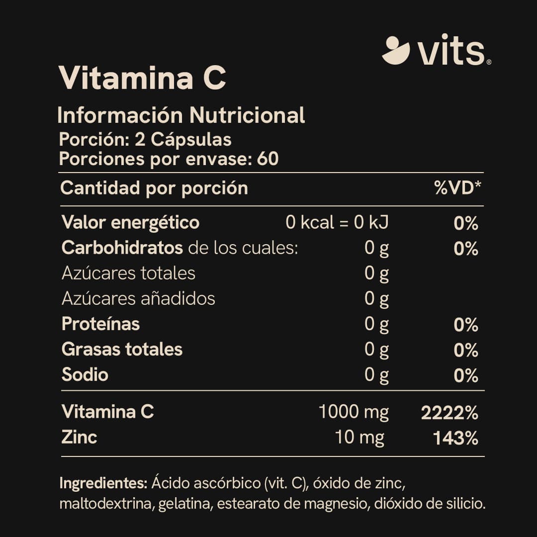 Vitamina C + Zinc en Cápsulas