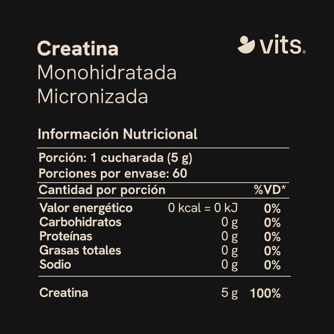 Creatina Monohidratada Micronizada en Polvo