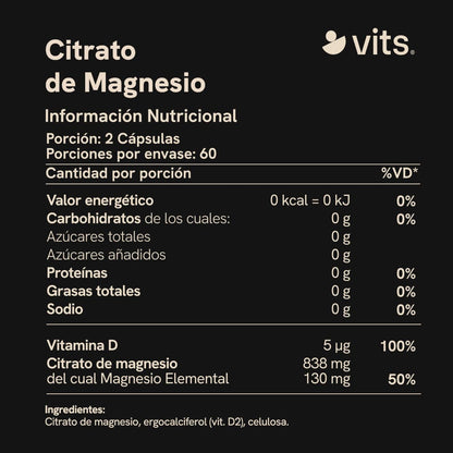 Citrato de Magnesio en Cápsulas