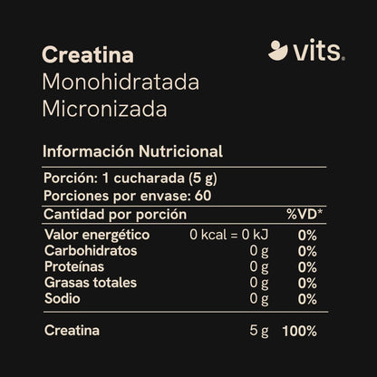 Creatina Monohidratada Micronizada en Polvo