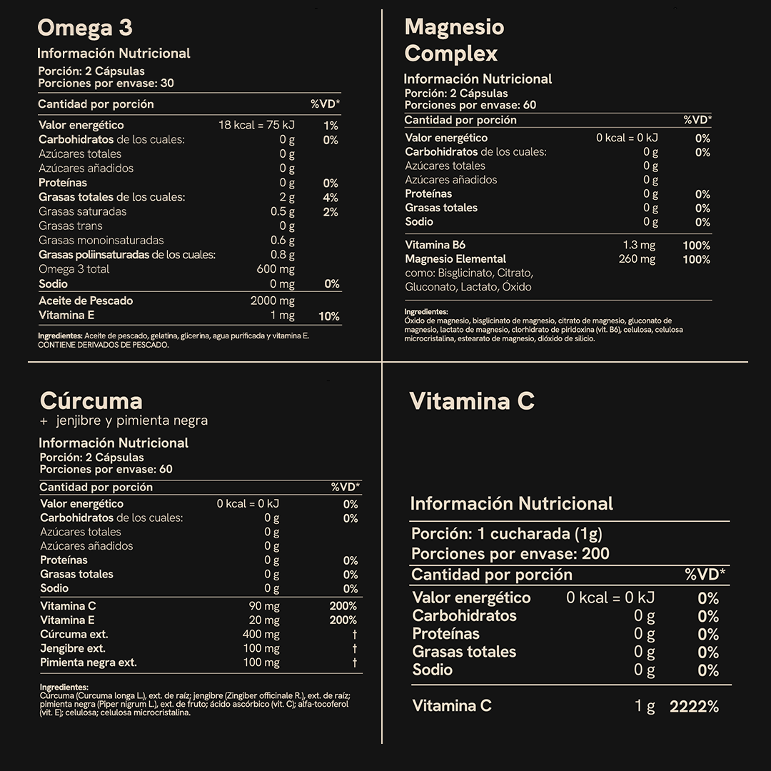 Pack Esenciales: Vitalidad, Protección y Equilibrio Total