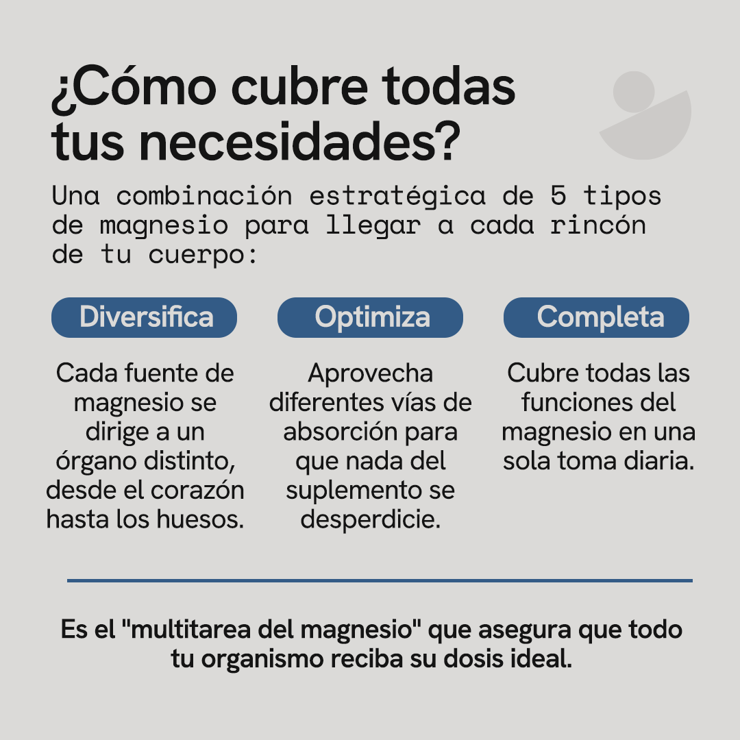 Magnesio Complex en Cápsulas