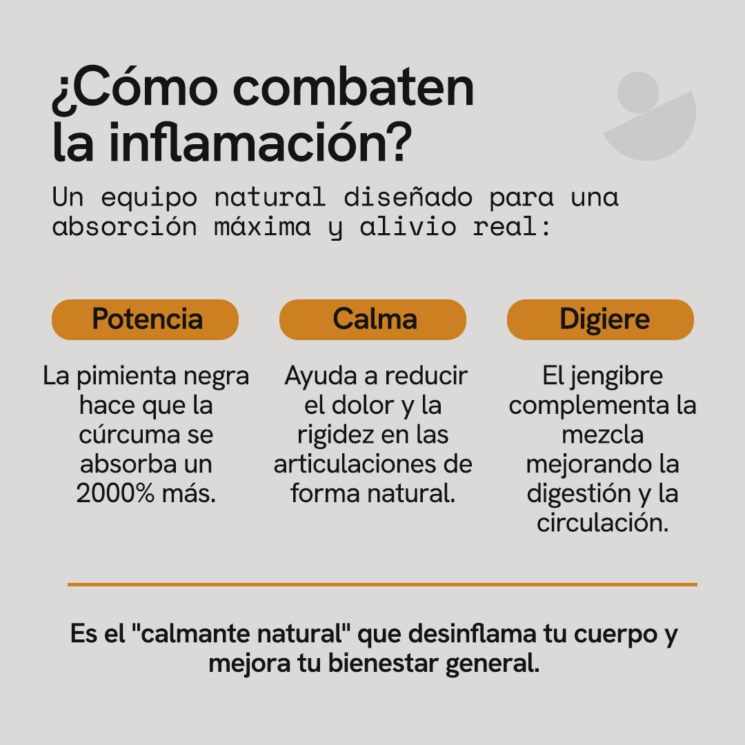 Cúrcuma + Jengibre y Pimienta Negra en Cápsulas