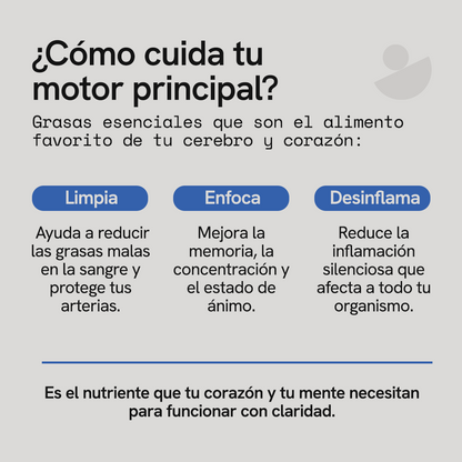 Omega 3 en Cápsulas Blandas