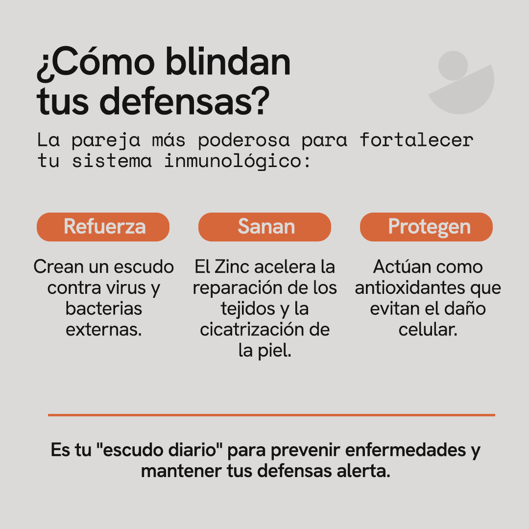 Vitamina C + Zinc en Cápsulas