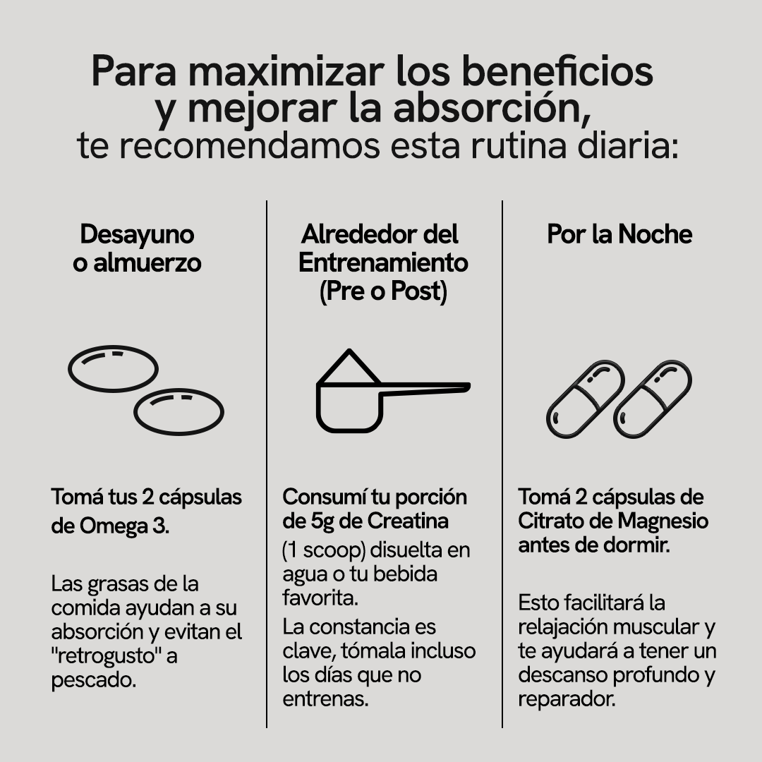 Pack Sport: Potencia, Recuperación y Protección