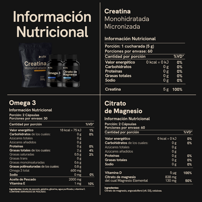 Pack Sport: Potencia, Recuperación y Protección