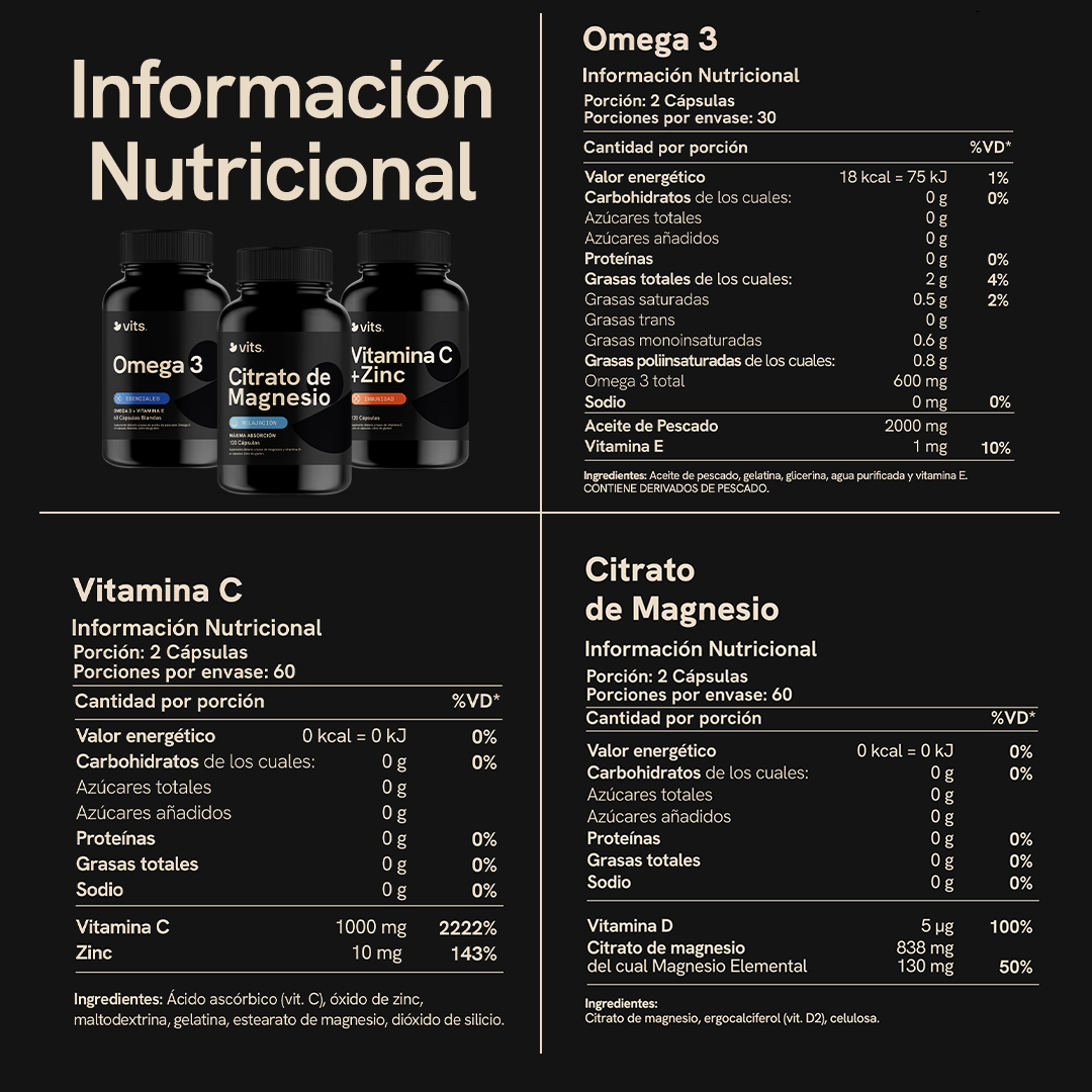 Pack Starter: Tu Rutina Base para el Bienestar